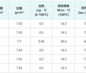 江西贛州一家養生館被查