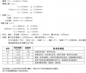 王菲女兒曬唇腭裂手術照